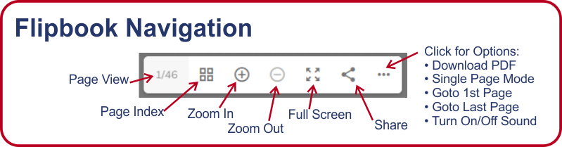 Ramona Junior Fair 2024 Fairbook Cover